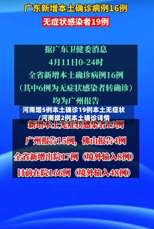 河南增5例本土确诊19例本土无症状/河南增2例本土确诊详情