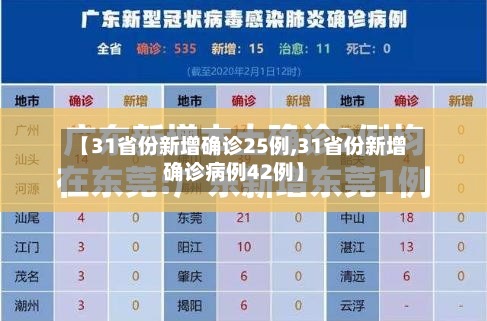 【31省份新增确诊25例,31省份新增确诊病例42例】-第3张图片