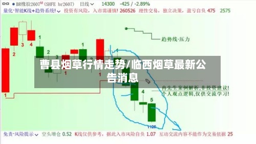 曹县烟草行情走势/临西烟草最新公告消息-第2张图片