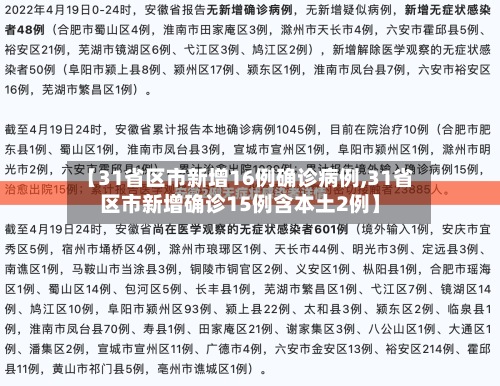 【31省区市新增16例确诊病例,31省区市新增确诊15例含本土2例】