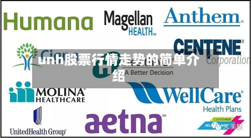 unh股票行情走势的简单介绍-第2张图片