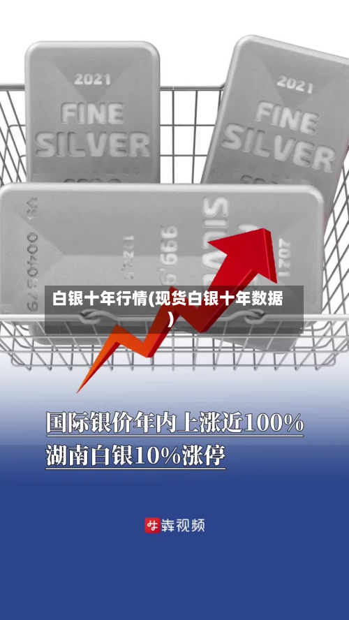 白银十年行情(现货白银十年数据)-第3张图片