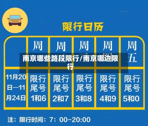南京哪些路段限行/南京哪边限行