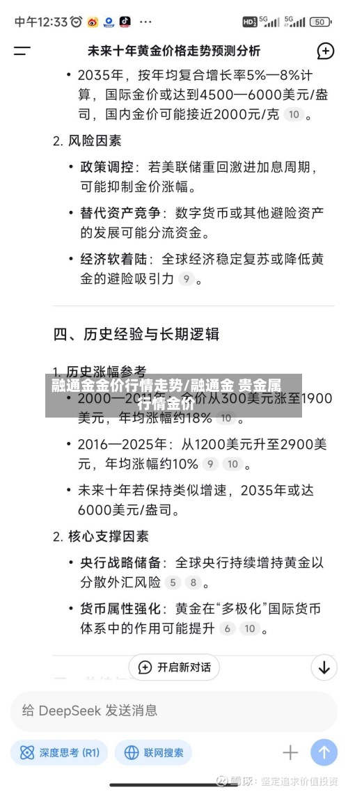 融通金金价行情走势/融通金 贵金属行情金价-第2张图片