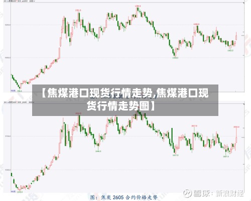 【焦煤港口现货行情走势,焦煤港口现货行情走势图】