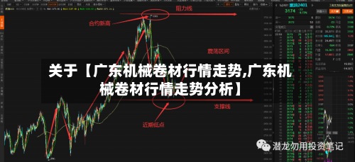 关于【广东机械卷材行情走势,广东机械卷材行情走势分析】-第3张图片
