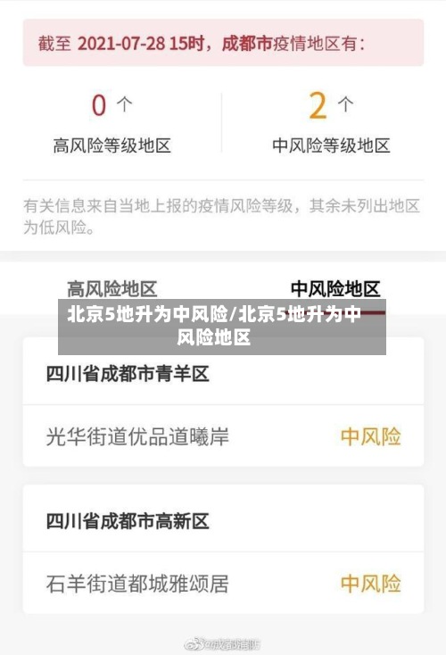 北京5地升为中风险/北京5地升为中风险地区-第2张图片