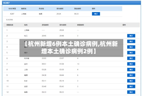【杭州新增6例本土确诊病例,杭州新增本土确诊病例2例】