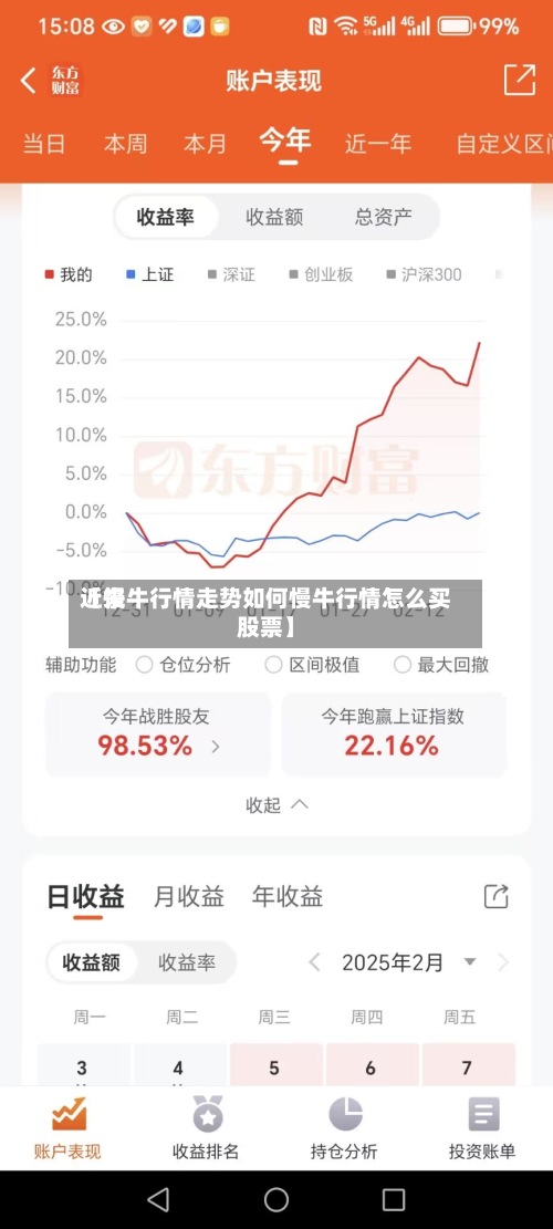 近来
【慢牛行情走势如何慢牛行情怎么买股票】