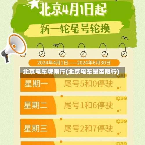 北京电车牌限行(北京电车是否限行)