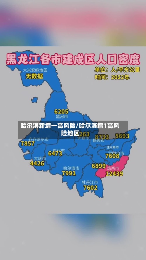 哈尔滨新增一高风险/哈尔滨增1高风险地区-第3张图片