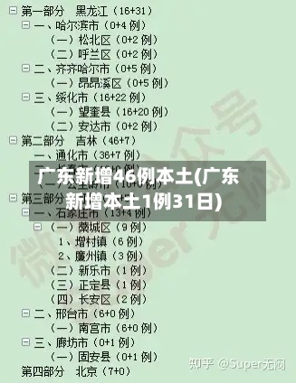 广东新增46例本土(广东新增本土1例31日)