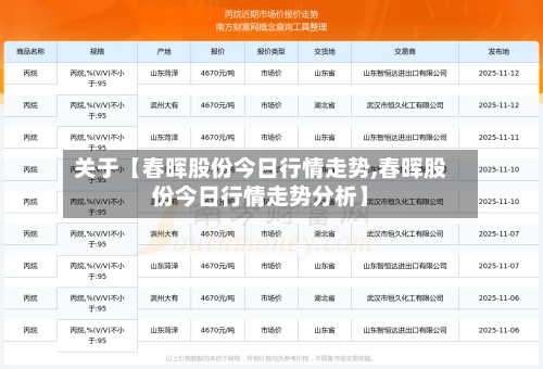 关于【春晖股份今日行情走势,春晖股份今日行情走势分析】