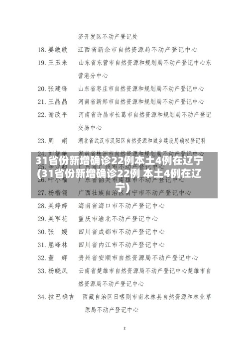 31省份新增确诊22例本土4例在辽宁(31省份新增确诊22例 本土4例在辽宁)