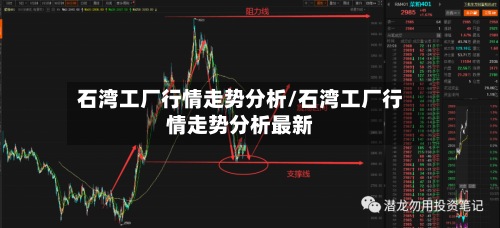 石湾工厂行情走势分析/石湾工厂行情走势分析最新