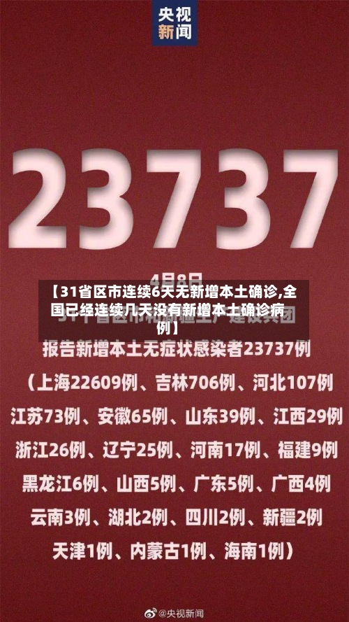 【31省区市连续6天无新增本土确诊,全国已经连续几天没有新增本土确诊病例】-第2张图片