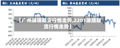 【广州玻璃期货行情走势,2201玻璃期货行情走势】-第2张图片