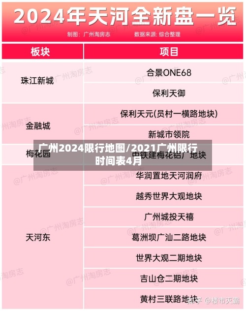 广州2024限行地图/2021广州限行时间表4月