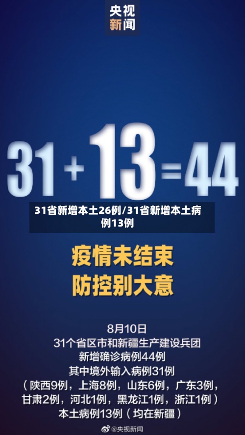 31省新增本土26例/31省新增本土病例13例-第2张图片