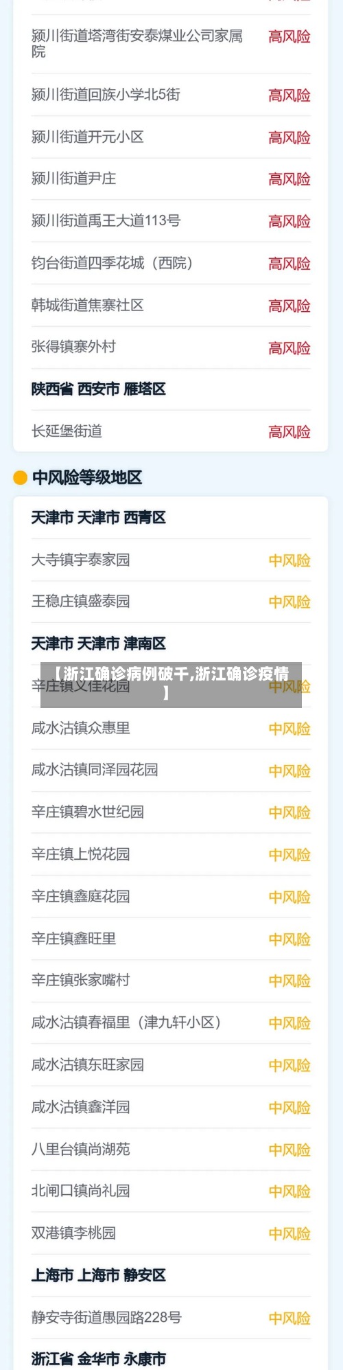 【浙江确诊病例破千,浙江确诊疫情】-第2张图片