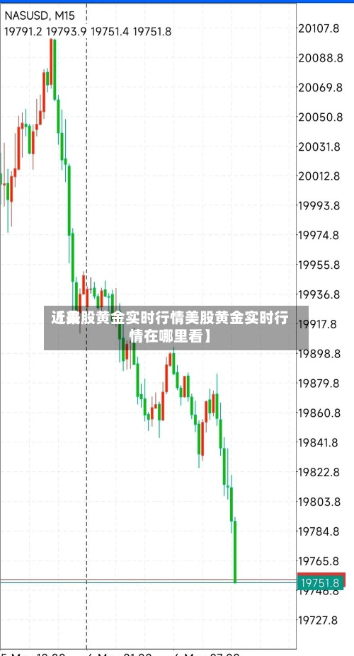 近来【美股黄金实时行情美股黄金实时行情在哪里看】-第2张图片