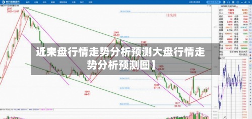近来
【大盘行情走势分析预测大盘行情走势分析预测图】