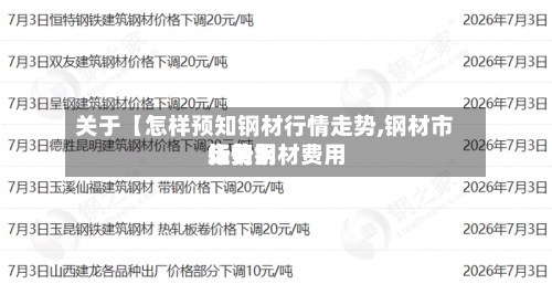 关于【怎样预知钢材行情走势,钢材市场费用走势钢材费用行情】
