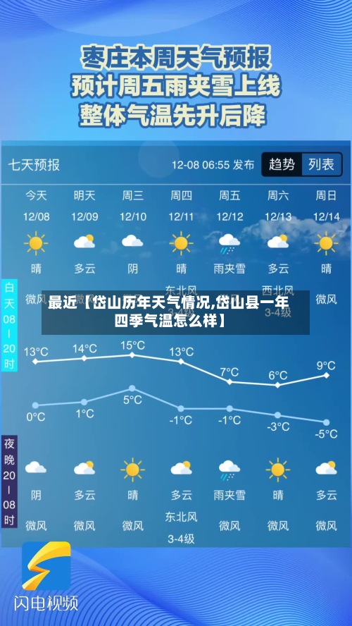最近【岱山历年天气情况,岱山县一年四季气温怎么样】