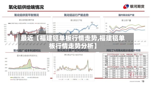 最近【福建铝单板行情走势,福建铝单板行情走势分析】