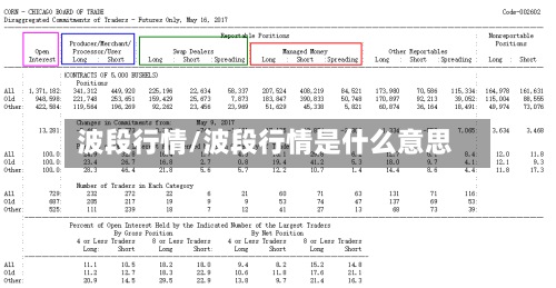 波段行情/波段行情是什么意思