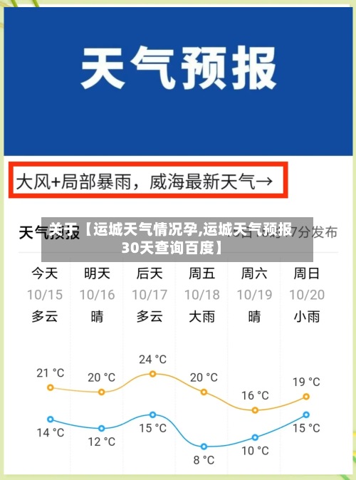 关于【运城天气情况孕,运城天气预报30天查询百度】-第2张图片