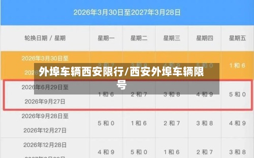 外埠车辆西安限行/西安外埠车辆限号