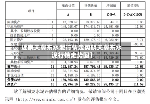 近来
【明天冀东水泥行情走势明天冀东水泥行情走势图】-第3张图片
